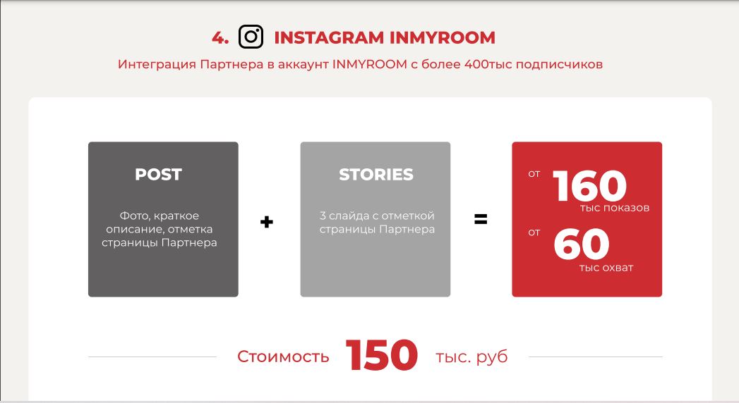 Слайд из презентации о размещении рекламы на сайте inmyroom.ru